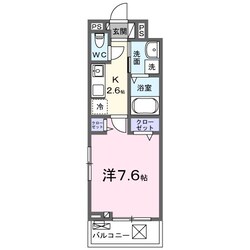 サニーサイトシーズンの物件間取画像